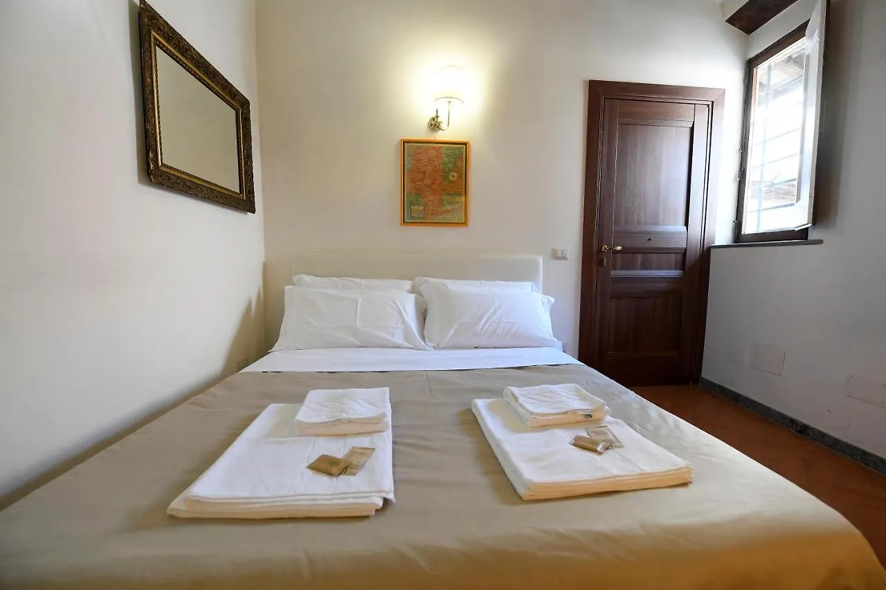 Grottino - Campo De' Fiori Apartment Rome 0*,  Italy